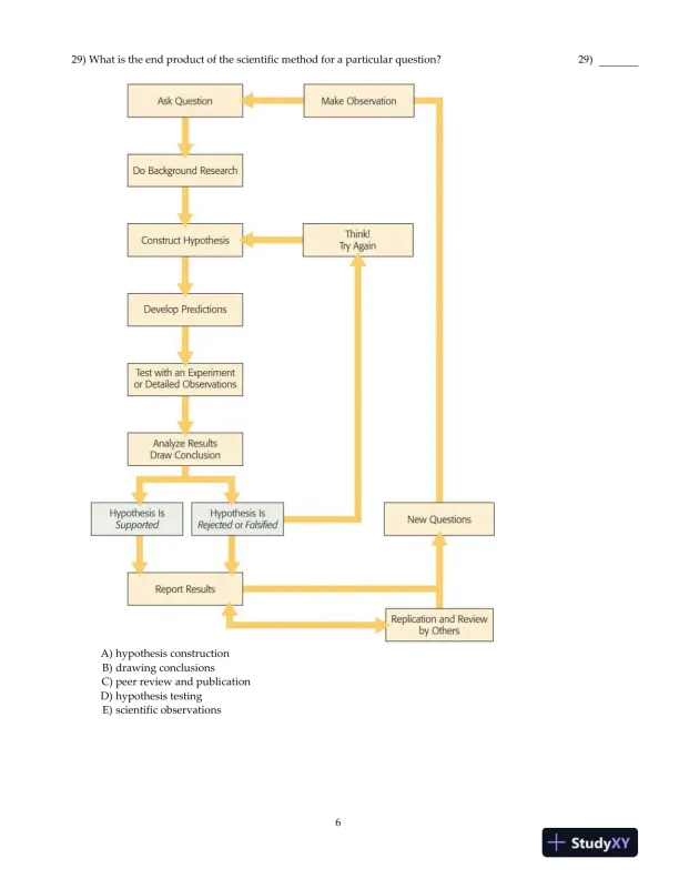 Test Bank For Environment and You, 2nd Edition - Page 7 preview image
