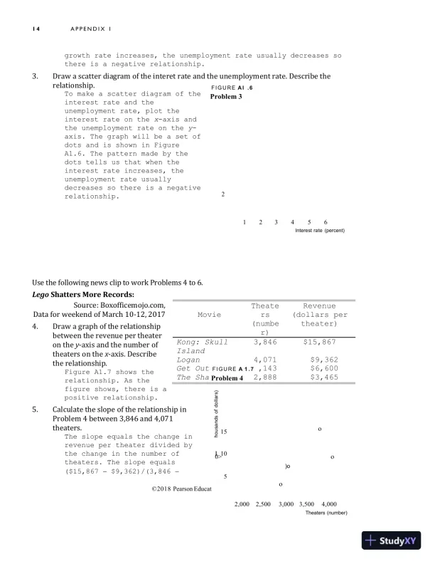 Solution Manual for Economics, 13th Edition - Page 20 preview image