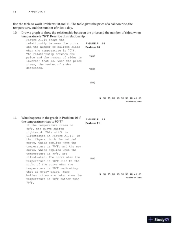 Solution Manual for Economics, 13th Edition - Page 24 preview image