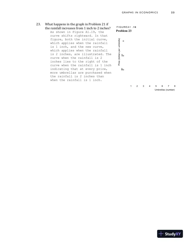 Solution Manual for Economics, 13th Edition - Page 29 preview image