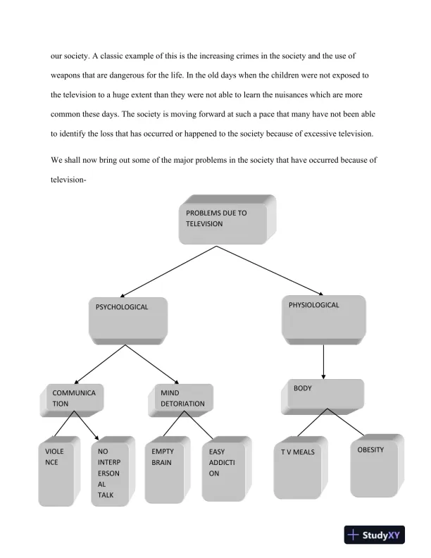 TELEVISION VIEWING - Page 4 preview image