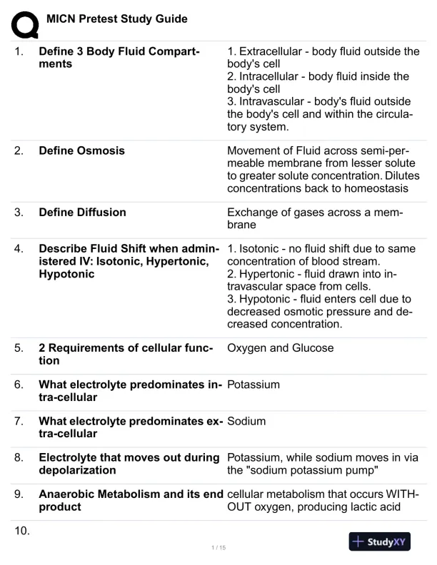 MICN Hemotology Pretest With Answers (127 Solved Questions) - Page 1 preview image