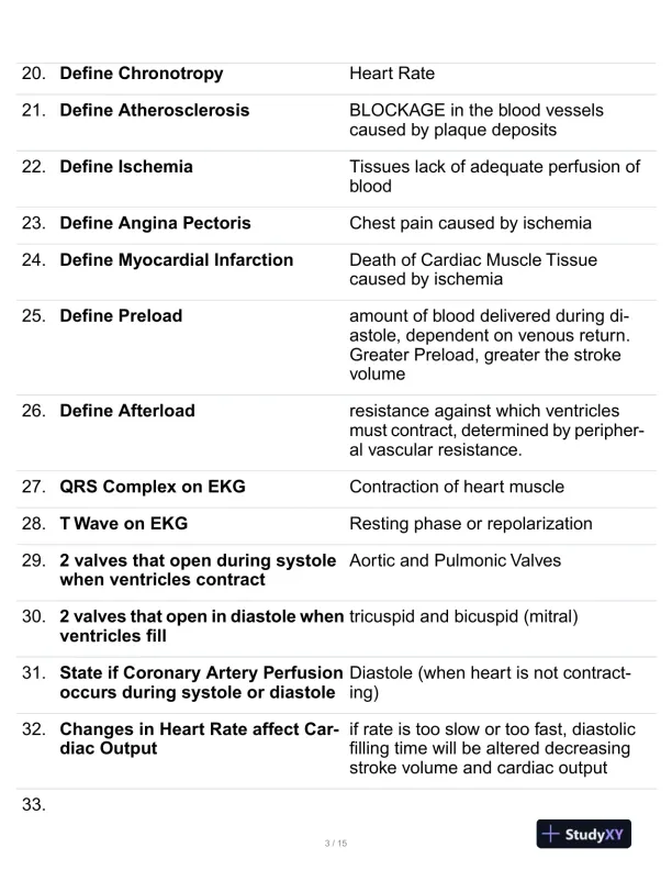 MICN Hemotology Pretest With Answers (127 Solved Questions) - Page 4 preview image