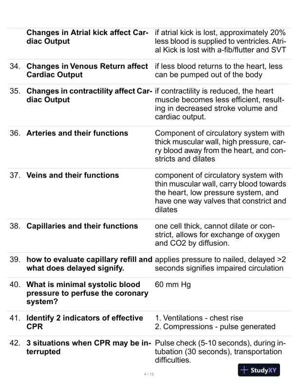 MICN Hemotology Pretest With Answers (127 Solved Questions) - Page 5 preview image