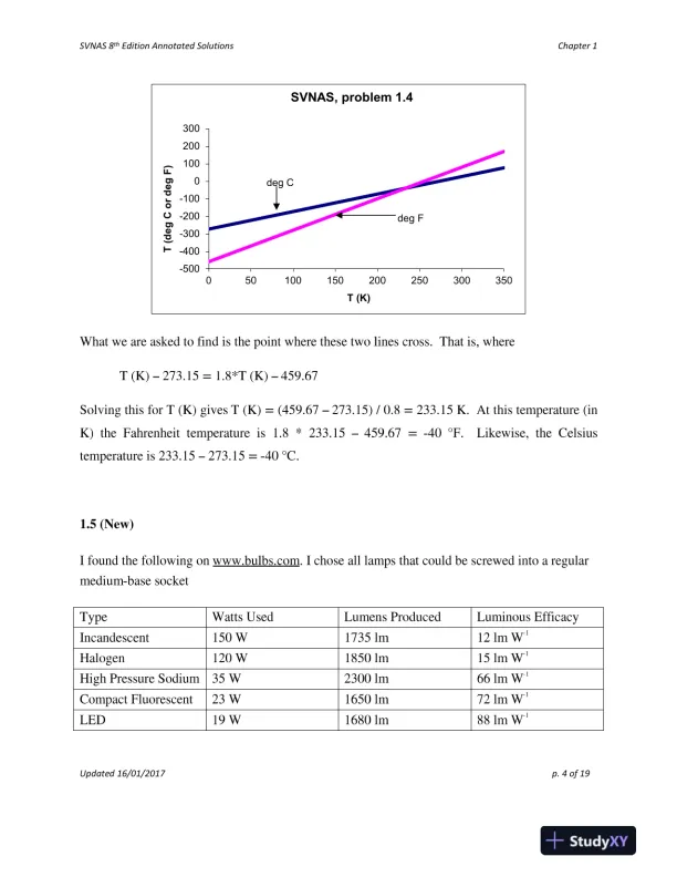 Solution Manual For Introduction to Chemical Engineering Thermodynamics, 8th Edition - Page 5 preview image