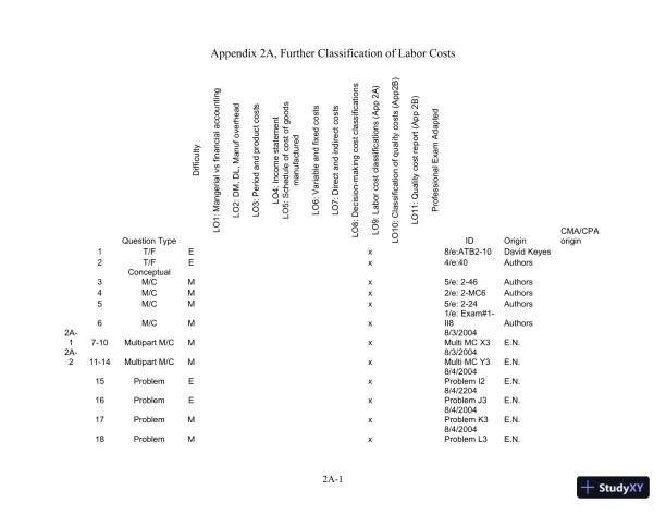 Test Bank For Managerial Accounting, 13th Edition - Page 16 preview image