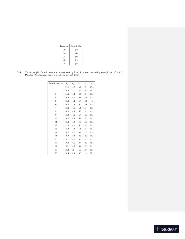 Solution Manual For Managing, Controlling, and Improving Quality, 1st Edition - Page 29 preview image