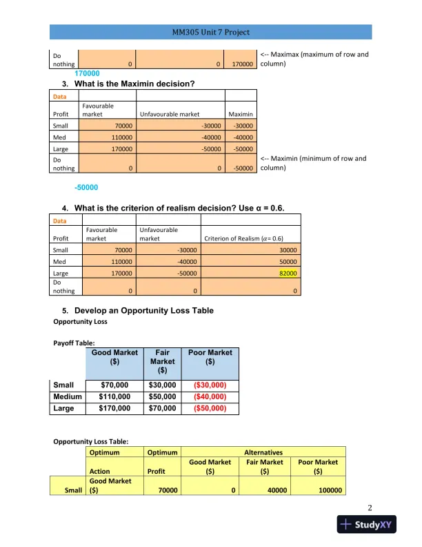 MM305 Unit 7 Project : Decision Analysis, Forecasting, and Network Optimization: A Comprehensive College Assignment - Page 3 preview image