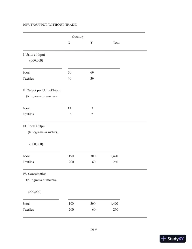 Solution Manual For International Financial Management, 3rd Edition - Page 10 preview image