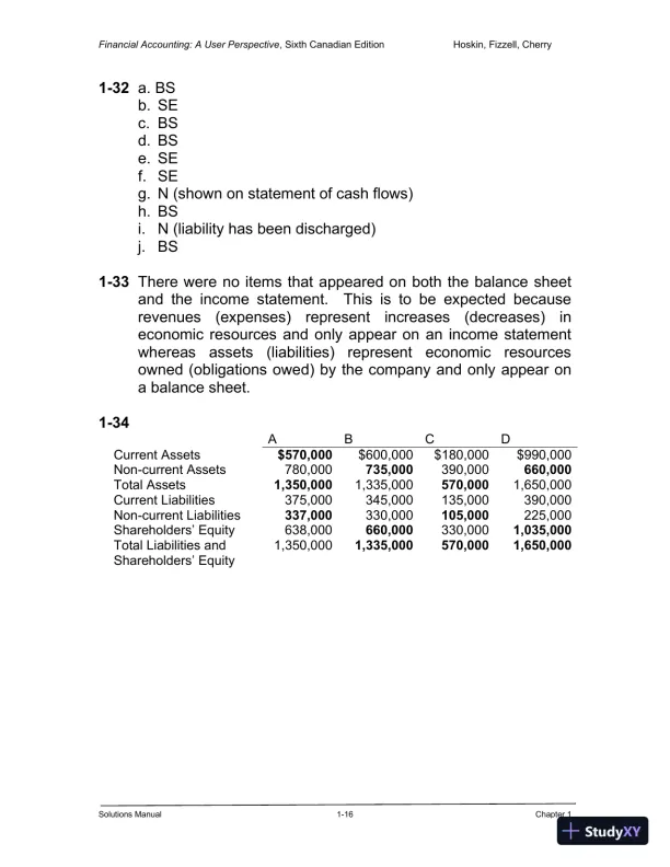 Financial Accounting: A User Perspective , 6th Canadian Edition Solution Manual - Page 17 preview image