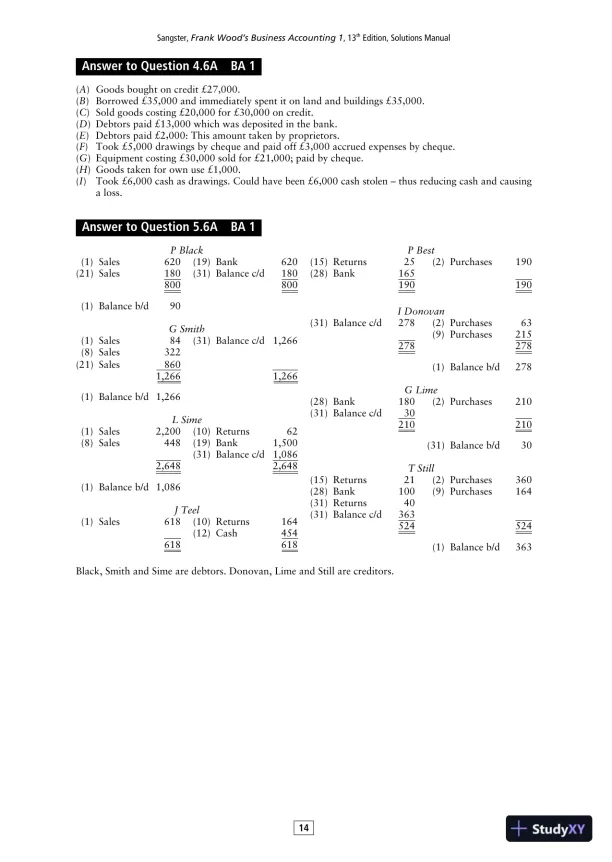 Solution Manual for Frank Wood's Business Accounting , 13th Edition - Page 14 preview image