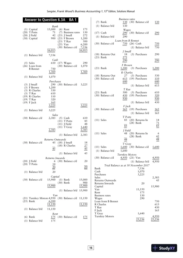 Solution Manual for Frank Wood's Business Accounting , 13th Edition - Page 16 preview image