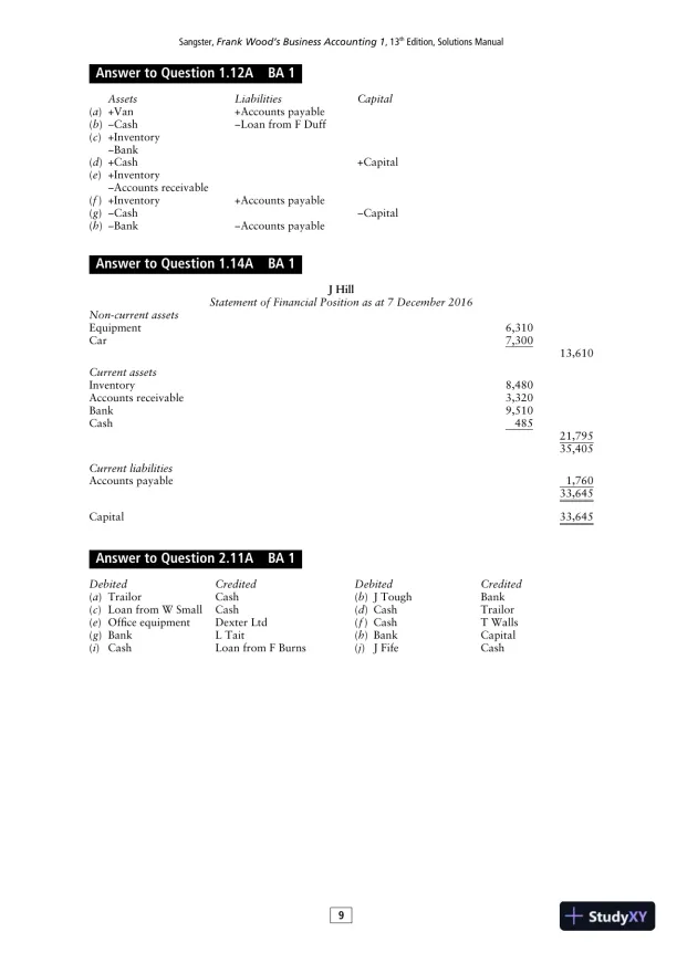 Solution Manual for Frank Wood's Business Accounting , 13th Edition - Page 9 preview image