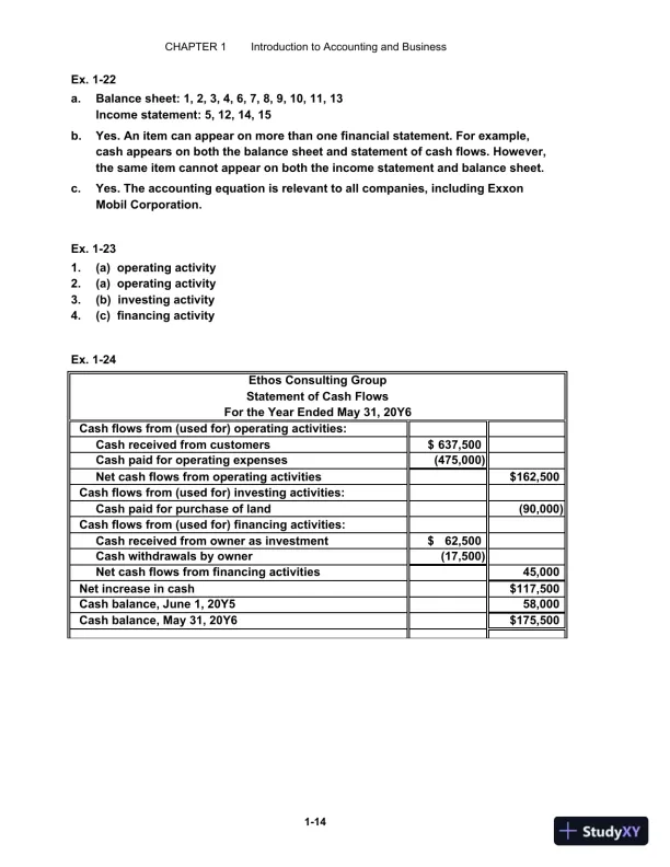 Solution Manual for Financial Accounting, 16th Edition - Page 15 preview image