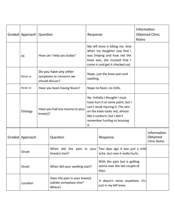 2022 IHUMAN Clinical Analysis Review Exam With Answers (33 Solved Questions) - Page 4 preview image