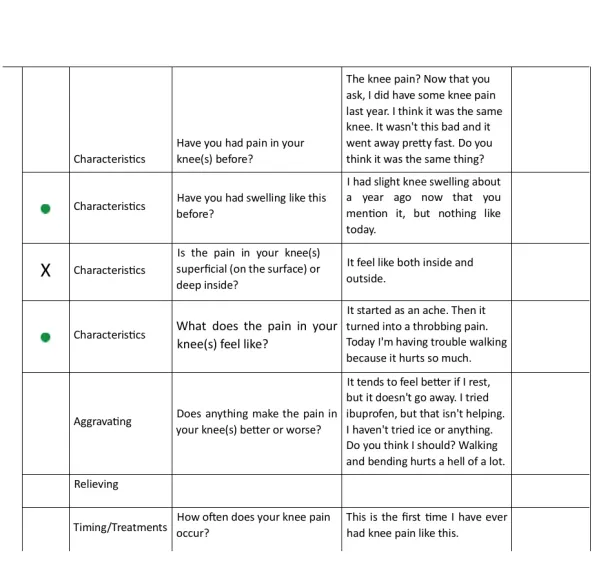 2022 IHUMAN Clinical Analysis Review Exam With Answers (33 Solved Questions) - Page 6 preview image