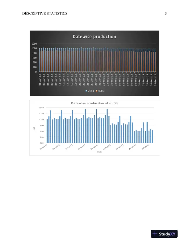 QNT/561 Descriptive Statistics - Page 4 preview image
