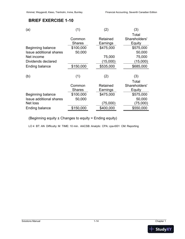 Solution Manual for Financial Accounting: Tools for Business Decision-Making, Seventh Canadian Edition - Page 15 preview image