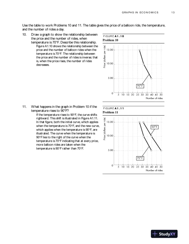 Solution Manual for Economics, Global Edition, 12th Edition - Page 16 preview image