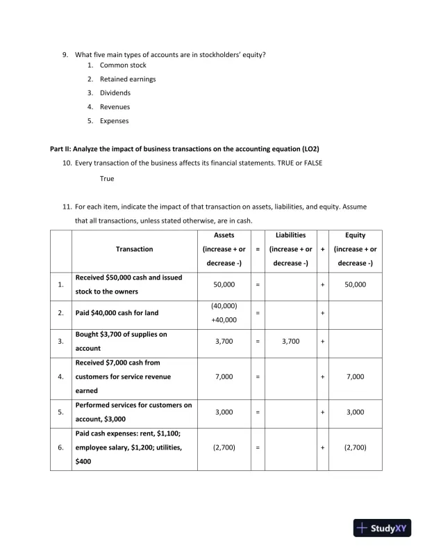 Solution Manual for Financial Accounting , 12th Edition - Page 11 preview image