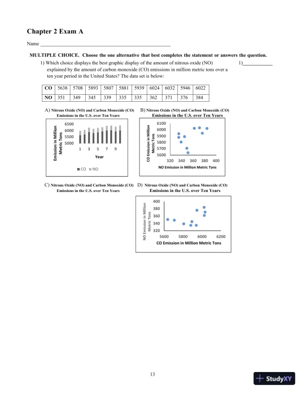 Elementary Statistics, 13th Edition Test Bank - Page 17 preview image