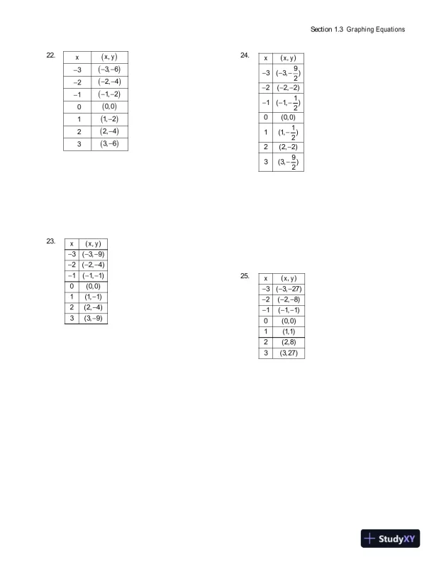 Solution Manual for Algebra for College Students, 8th Edition - Page 20 preview image