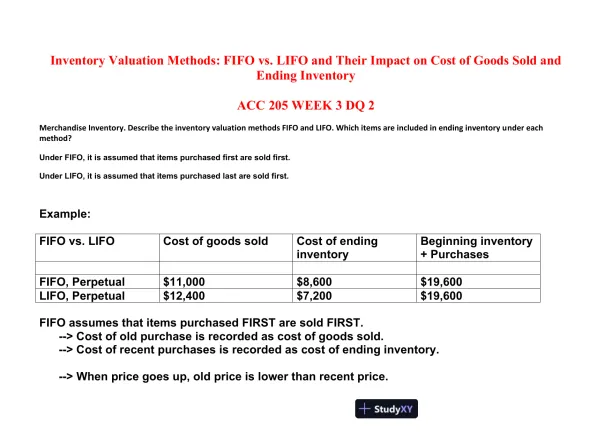 ACC 205 WEEK 3 DQ 2 Inventory Valuation Methods: FIFO vs. LIFO and Their Impact on Cost of Goods Sold and Ending Inventory - Page 1 preview image