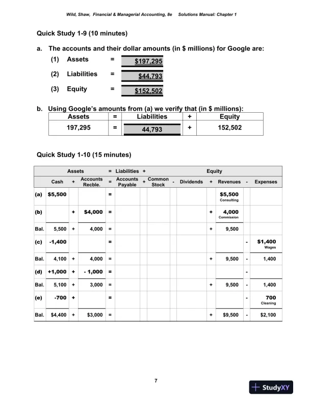 Solution Manual for Financial and Managerial Accounting, 8th Edition - Page 8 preview image