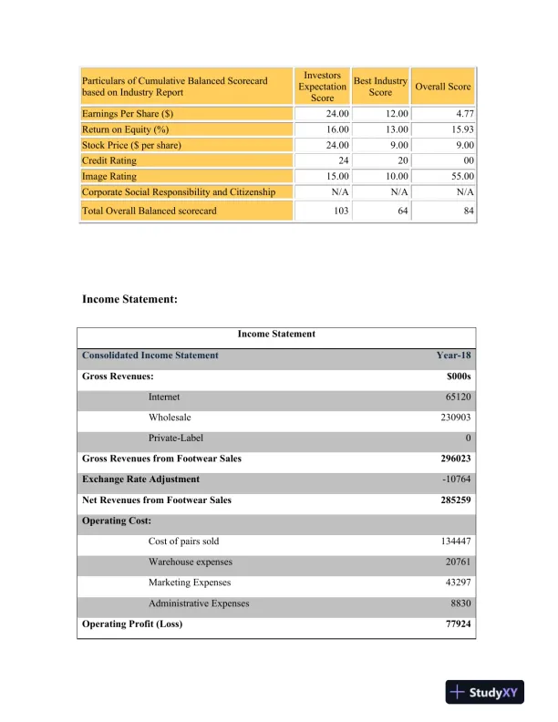 Strategic Management, Task1 - Page 3 preview image