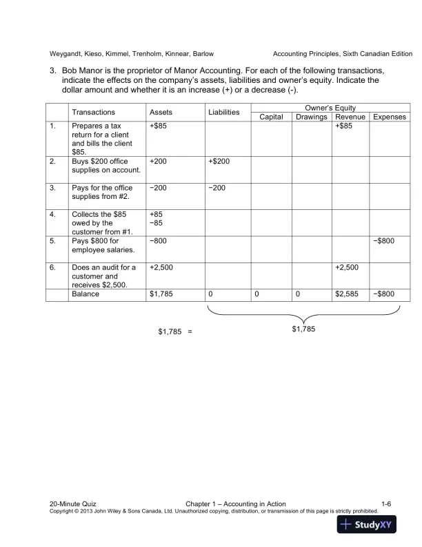 Accounting Principles, Sixth Canadian Edition Lecture Notes - Page 7 preview image