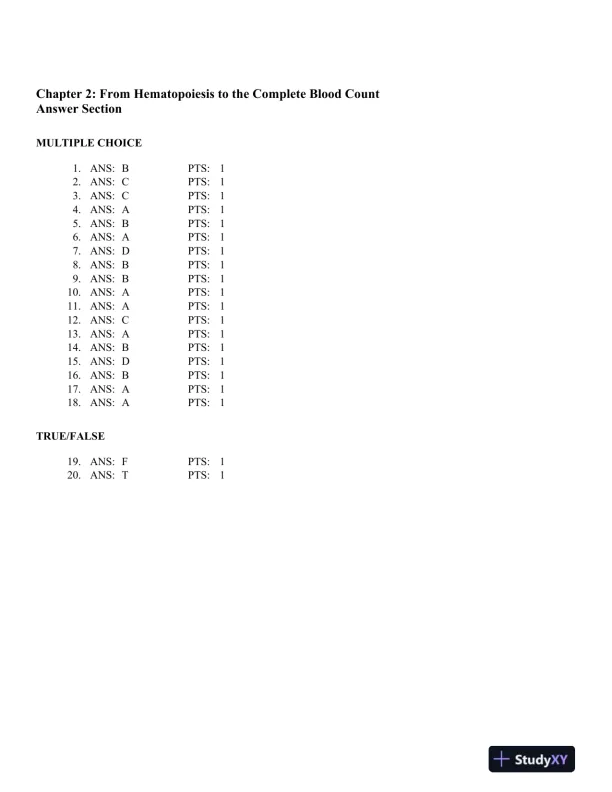 Hematology in Practice 2nd Edition Test Bank - Page 10 preview image
