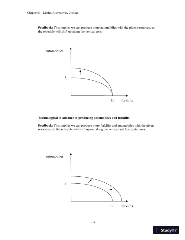 Economics: Principles, Problems, and Policies (McGraw-Hill Series in Economics) 20th Edition Solution Manual - Page 15 preview image