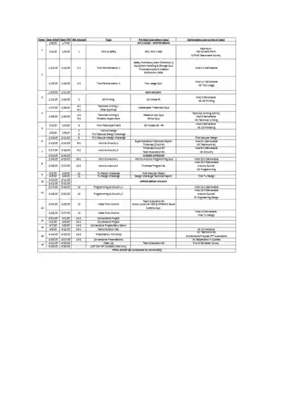 ENGR 111 Spring 2025 ScheduleFeb 19 - Page 1 preview image