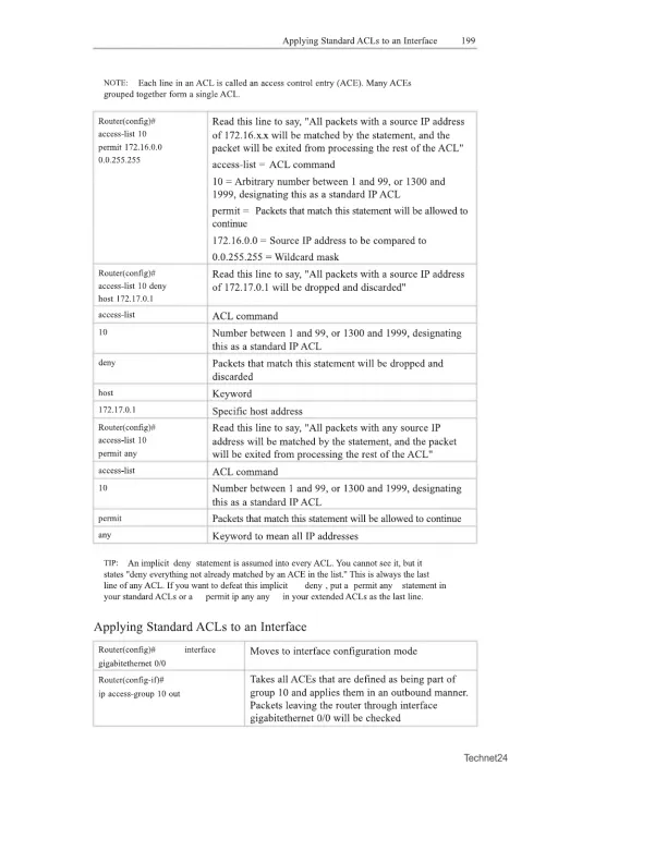 CCNA 200-301 Portable Command Guide 5th Edition 22 - Page 3 preview image