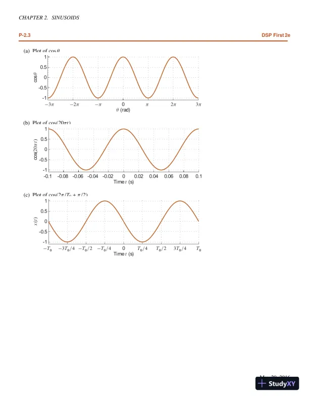 DSP First 2nd Edition Solution Manual - Page 5 preview image