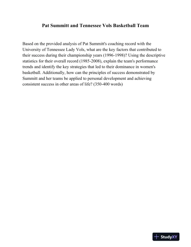 Pat Summitt and Tennessee Vols Basketball Team - Page 1 preview image
