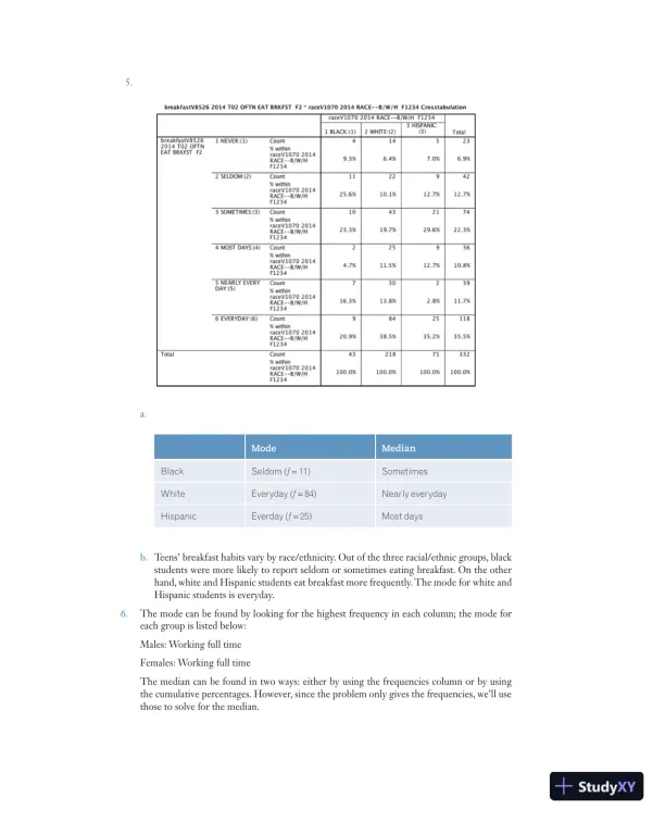 Social Statistics for a Diverse Society Eighth Edition Solution Manual - Page 14 preview image