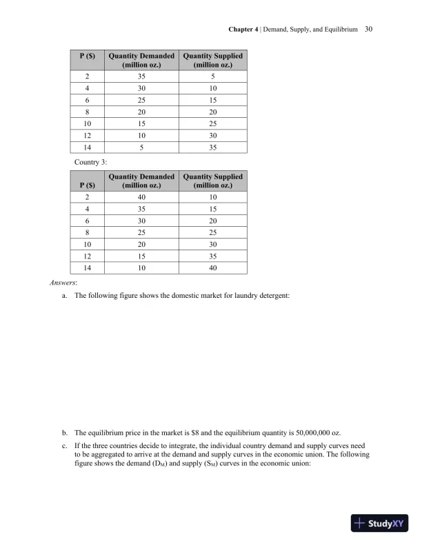 Solution Manual for Macroeconomics, 2nd Edition - Page 31 preview image