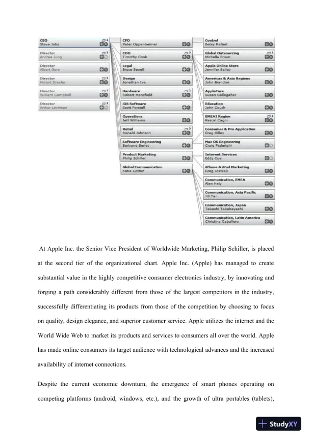 Organizational Assessment of Apple Inc.: Structure, Strategy, and Ethical Considerations - Page 5 preview image