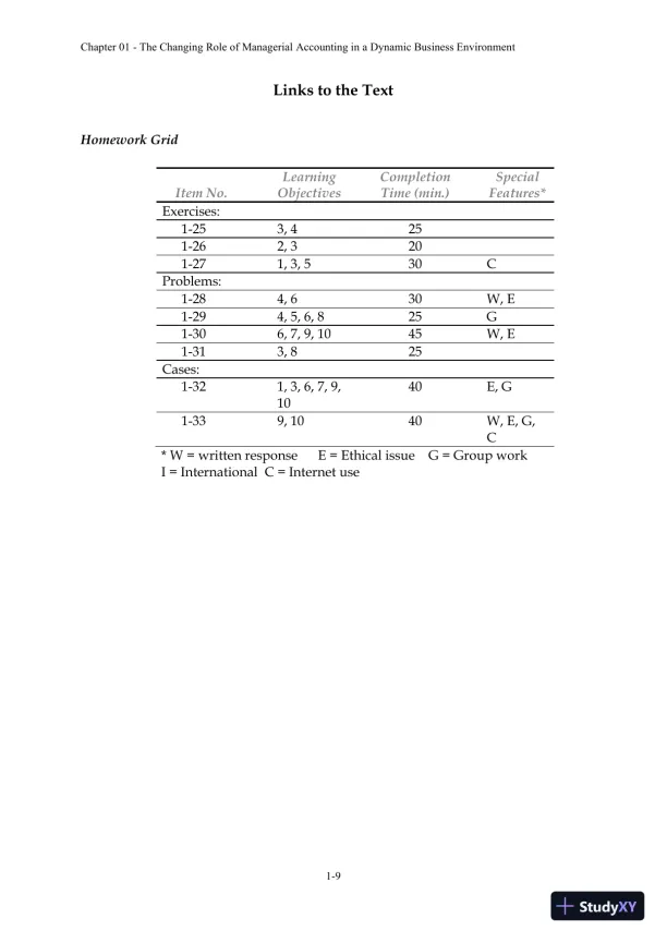 Solution Manual For Managerial Accounting: Creating Value in a Dynamic Business Environment, 10th Edition - Page 11 preview image
