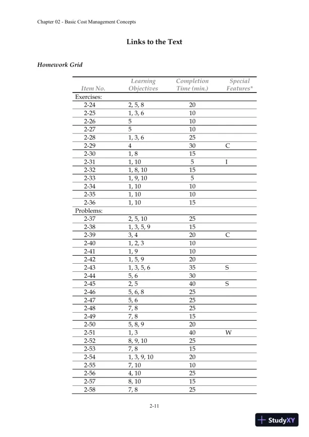 Solution Manual For Managerial Accounting: Creating Value in a Dynamic Business Environment, 10th Edition - Page 22 preview image