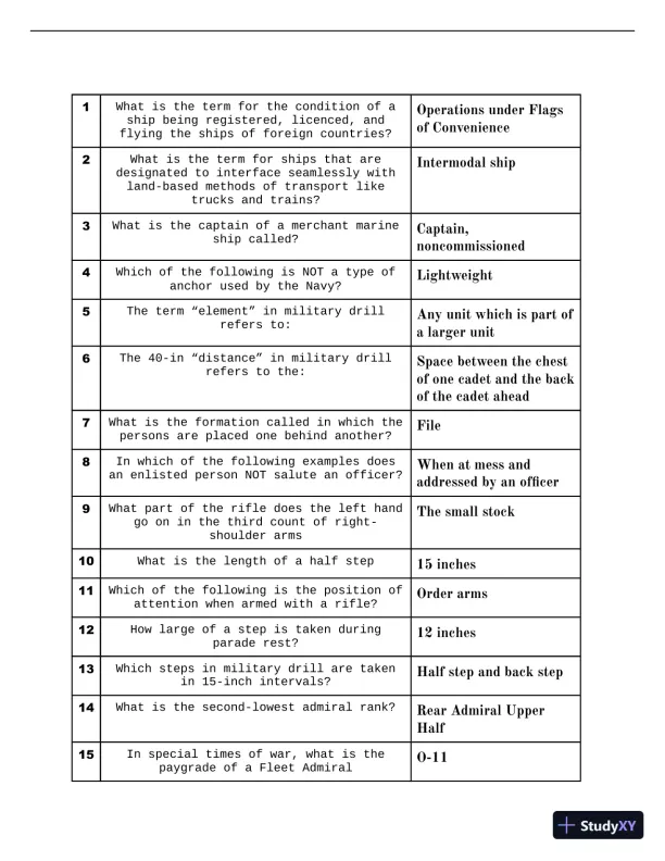 CPO Test Practice Exam with Answers (30 Solved Questions) - Page 1 preview image