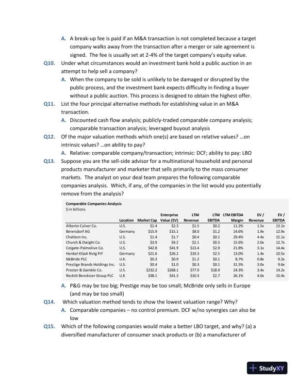 Solution Manual for Investment Banks, Hedge Funds, and Private Equity, 3rd Edition - Page 11 preview image