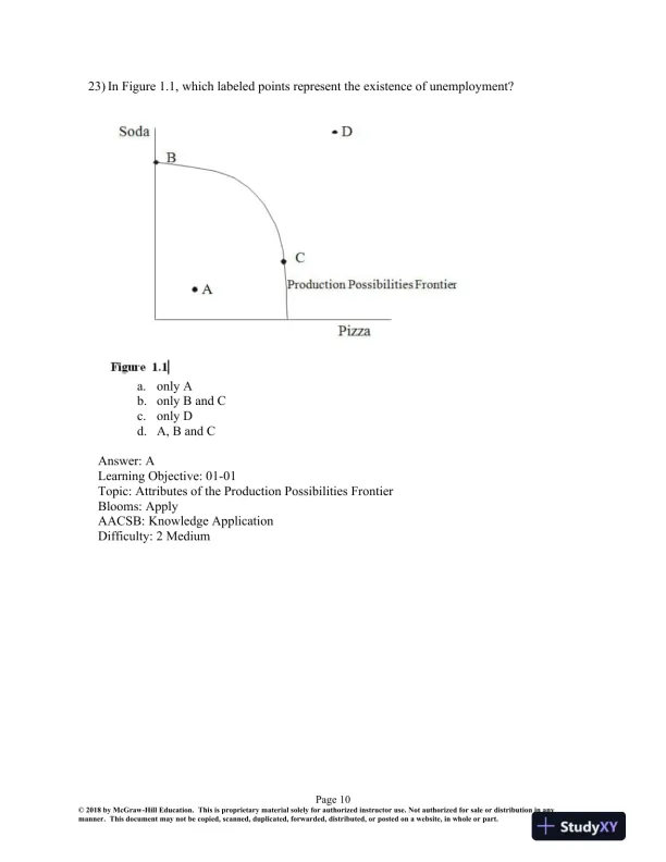 Issues in Economics Today 8th Edition Test Bank - Page 11 preview image