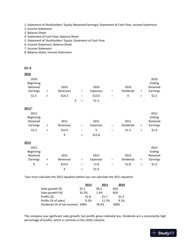 Solution Manual for Financial Accounting in an Economic Context, 9th Edition - Page 10 preview image