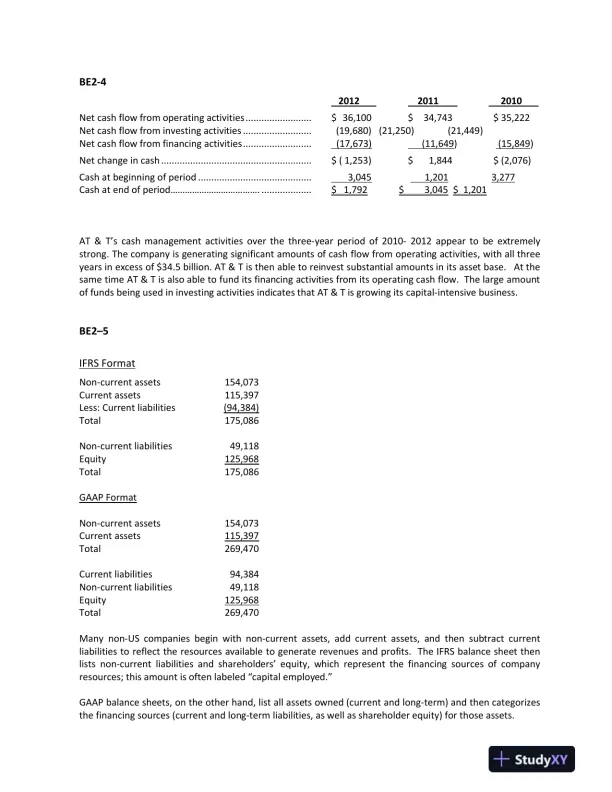 Solution Manual for Financial Accounting in an Economic Context, 9th Edition - Page 8 preview image