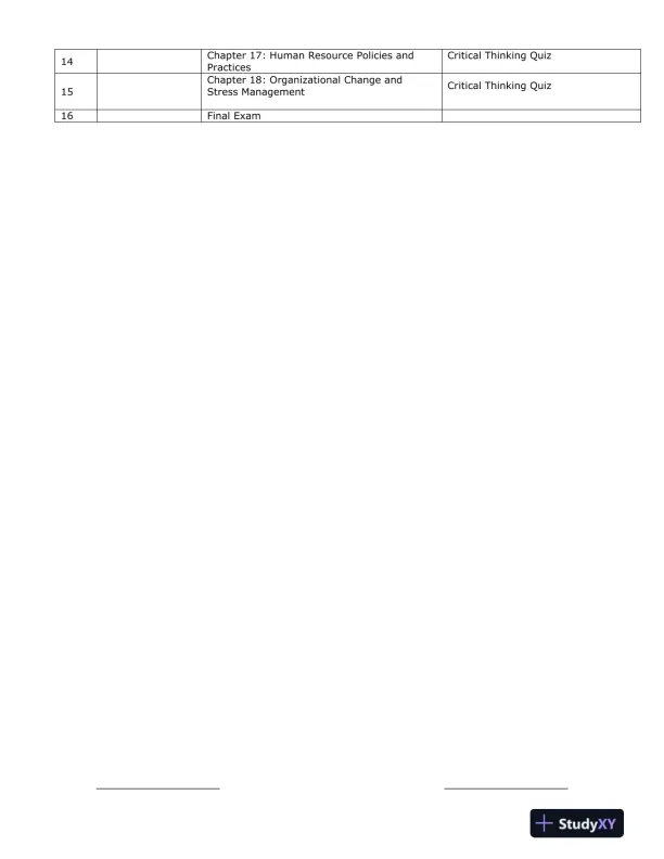 Solution Manual for Organizational Behavior, 18th Edition - Page 15 preview image