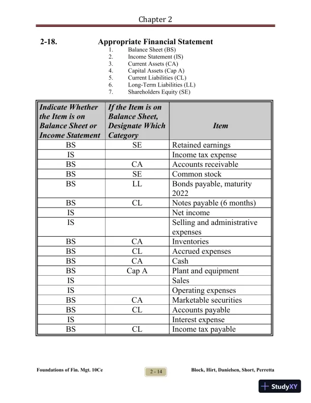 Foundations of Financial Management Tenth Canadian Edition Solution Manual - Page 19 preview image