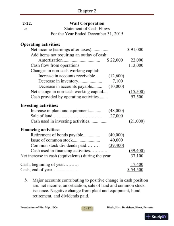Foundations of Financial Management Tenth Canadian Edition Solution Manual - Page 22 preview image
