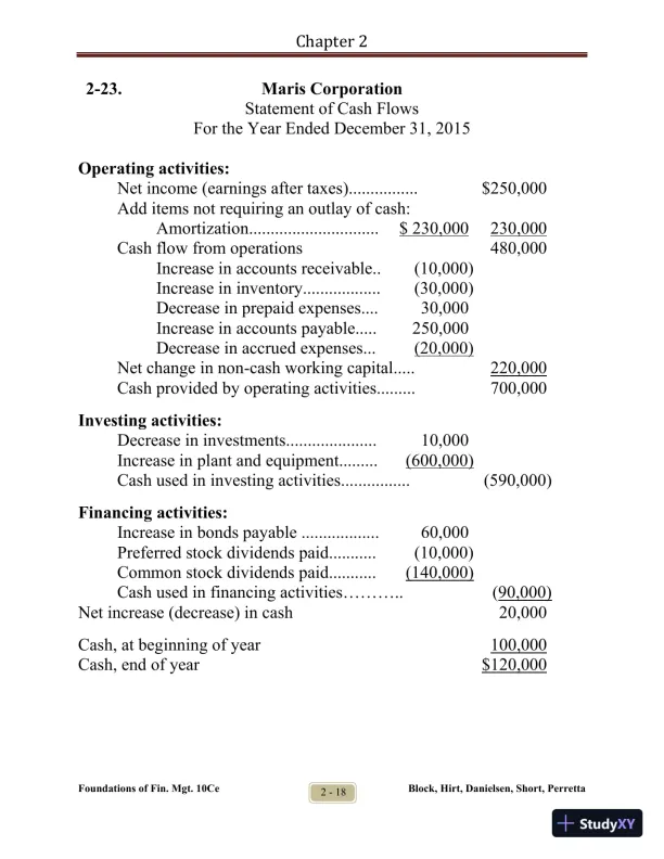 Foundations of Financial Management Tenth Canadian Edition Solution Manual - Page 23 preview image